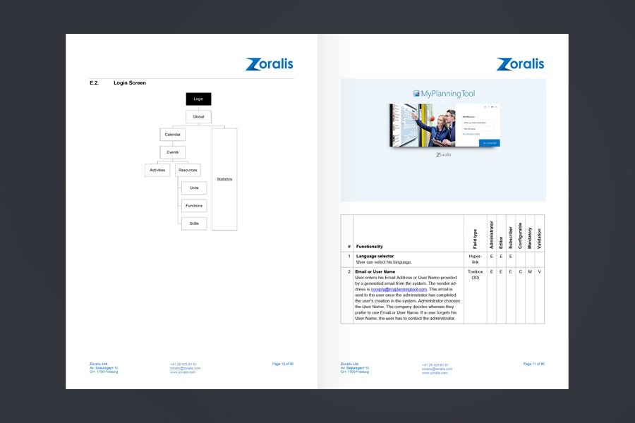 MyPlanningTool